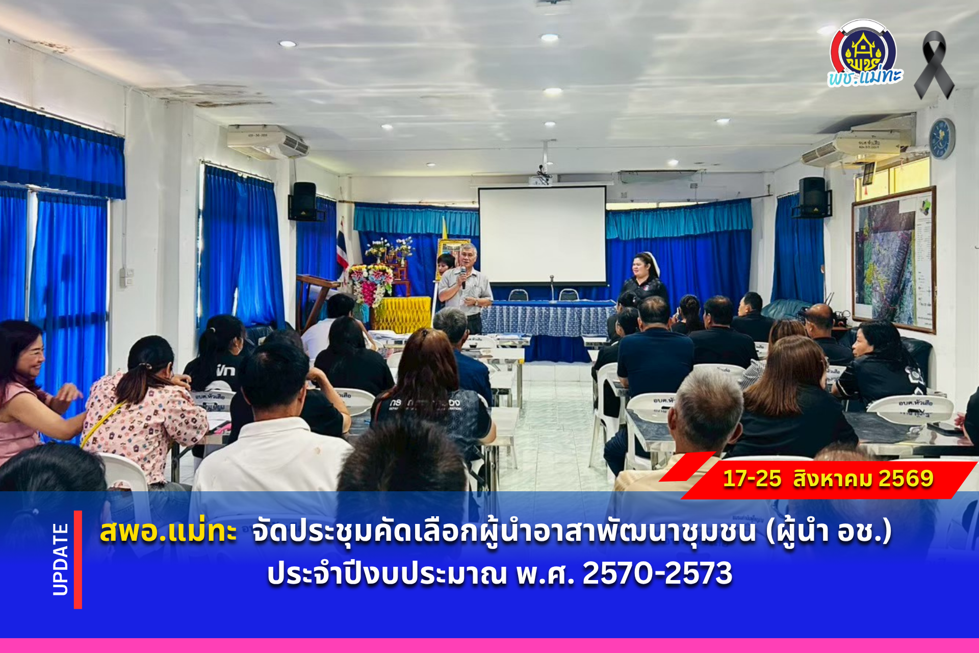 สพอ.แม่ทะ :  จัดประชุมคัดเลือกผู้นำอาสาพัฒนาชุมชน (ผู้นำ อช.) ประจำปีงบประมาณ พ.ศ. 2570-2573