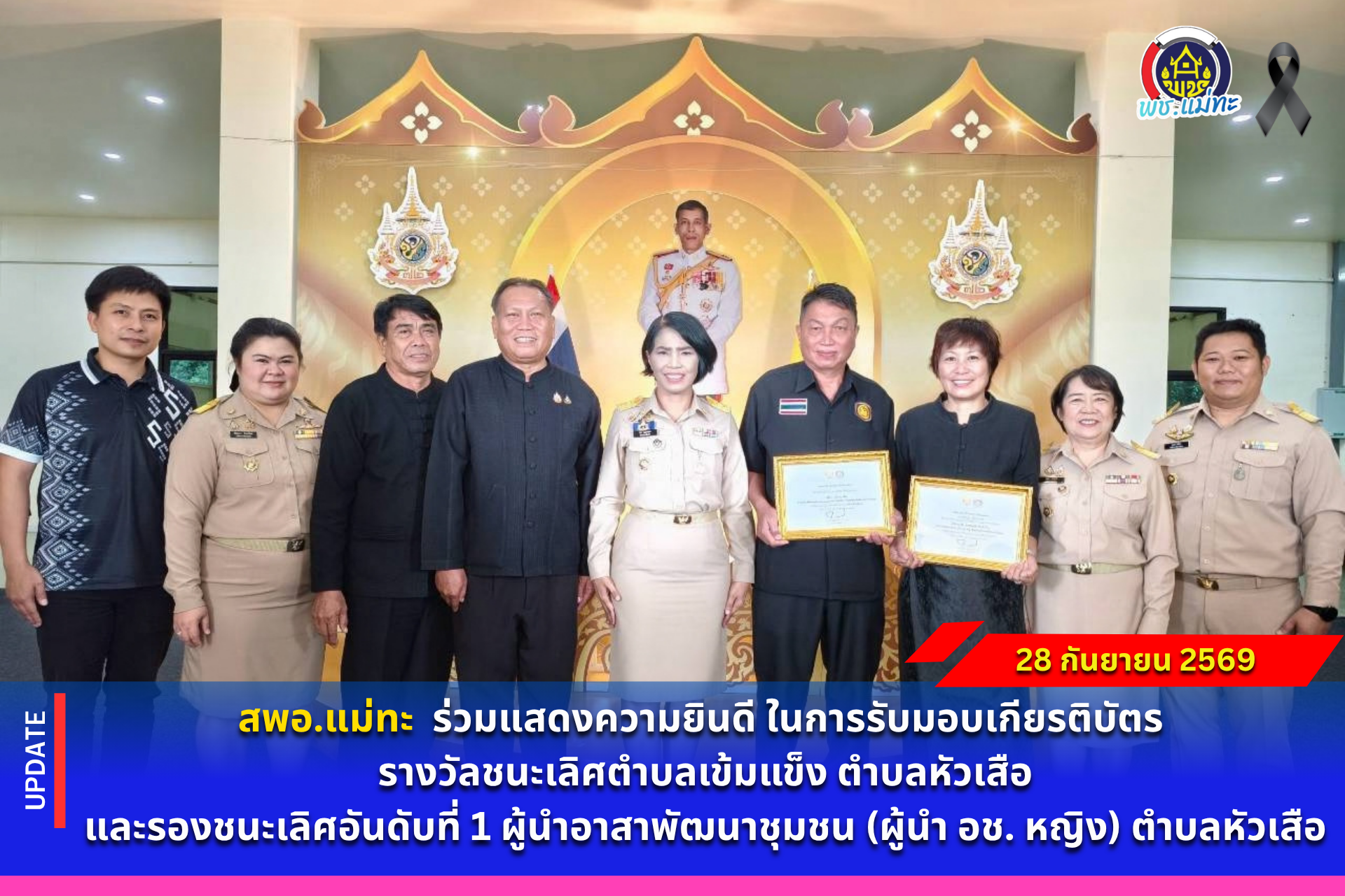 สพอ.แม่ทะ :  ร่วมแสดงความยินดี ในการรับมอบเกียรติบัตร รางวัลชนะเลิศตำบลเข้มแข็ง ตำบลหัวเสือและรองชนะเลิศอันดับที่ 1 ผู้นำอาสาพัฒนาชุมชน (ผู้นำ อช. หญิง) ตำบลหัวเสือ