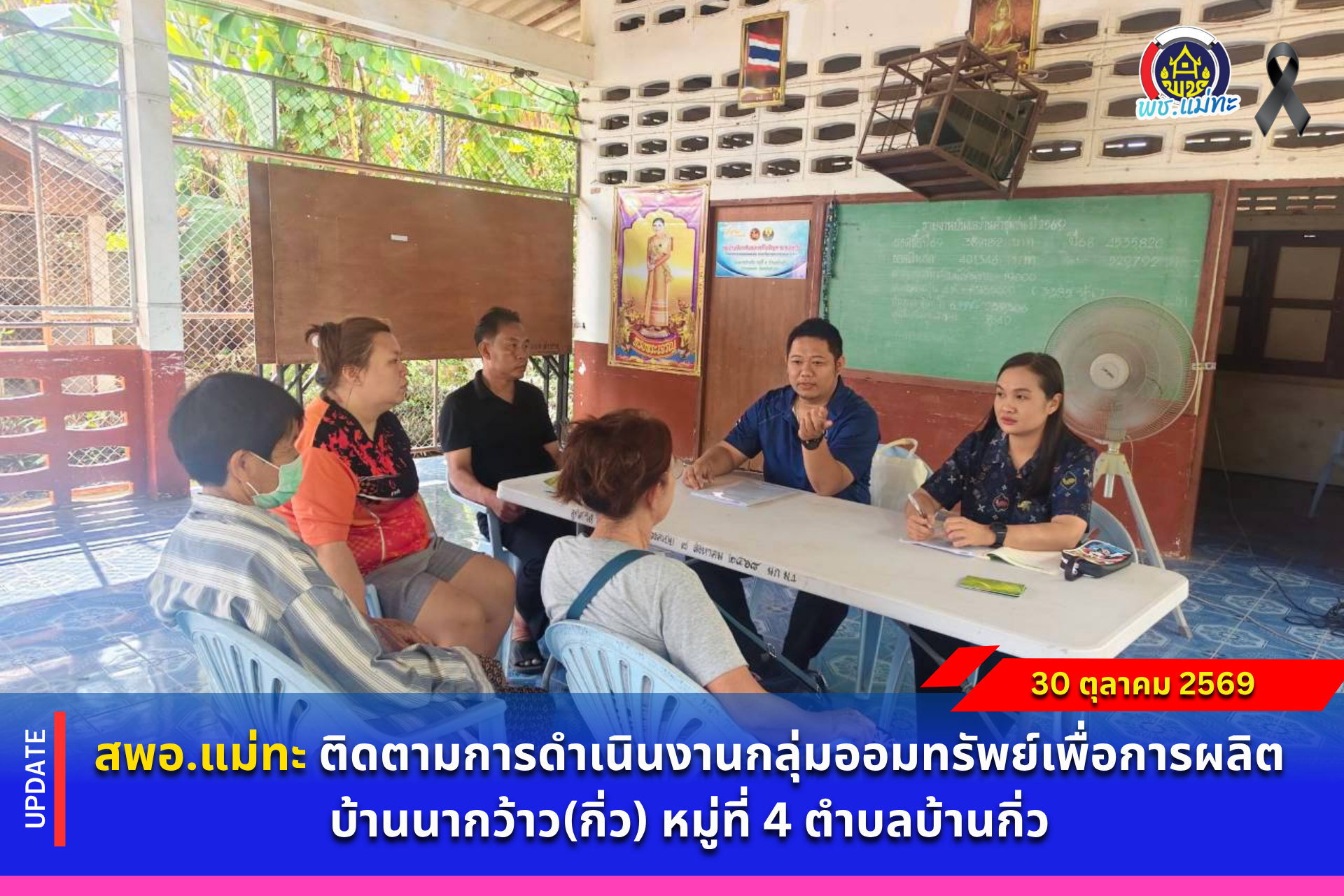 สพอ.แม่ทะ :  ติดตามการดำเนินงานกลุ่มออมทรัพย์เพื่อการผลิตบ้านนากว้าว(กิ่ว) หมู่ที่ 4 ตำบลบ้านกิ่ว