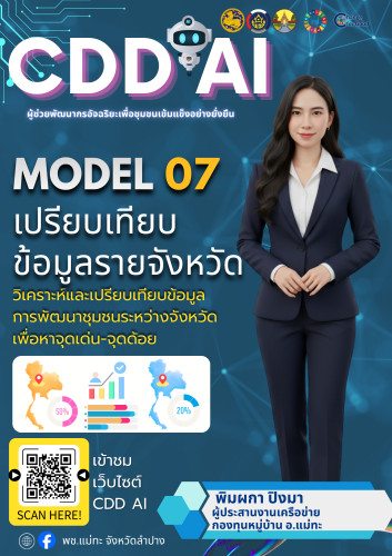 สพอ.แม่ทะ ประชาสัมพันธ์ระบบ CDD AI ผู้ช่วยพัฒนากร บริการอัจฉริยะ เพื่อการพัฒนาชุมชน