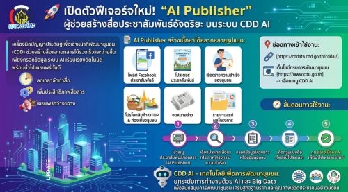 สพอ.แม่ทะ ประชาสัมพันธ์ระบบ CDD AI ผู้ช่วยพัฒนากร บริการอัจฉริยะ เพื่อการพัฒนาชุมชน